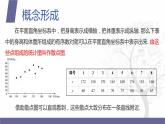【北师大版中职数学】拓展模块一 下册 10.2.1《样本线性相关关系》课件+教案