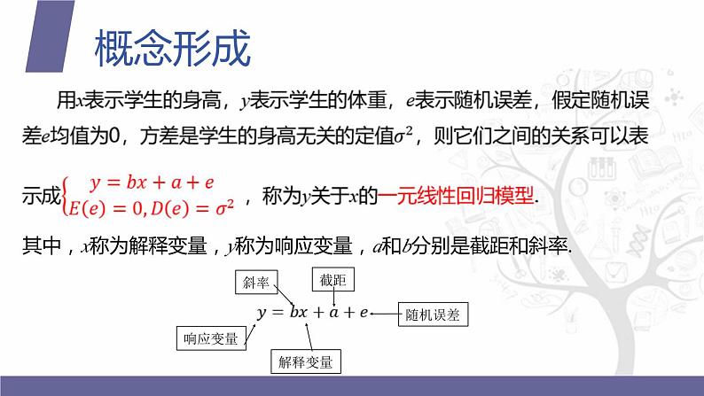 【北师大版中职数学】拓展模块一 下册 10.2.2《一元线性回归模型及应用》课件+教案03