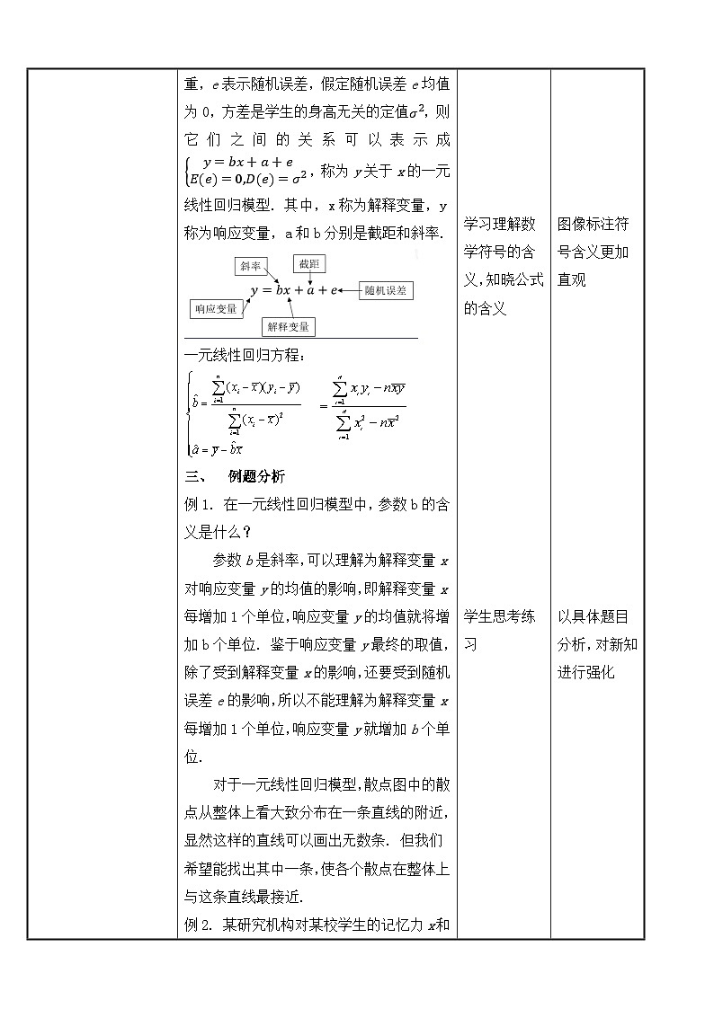【北师大版中职数学】拓展模块一 下册 10.2.2《一元线性回归模型及应用》课件+教案02