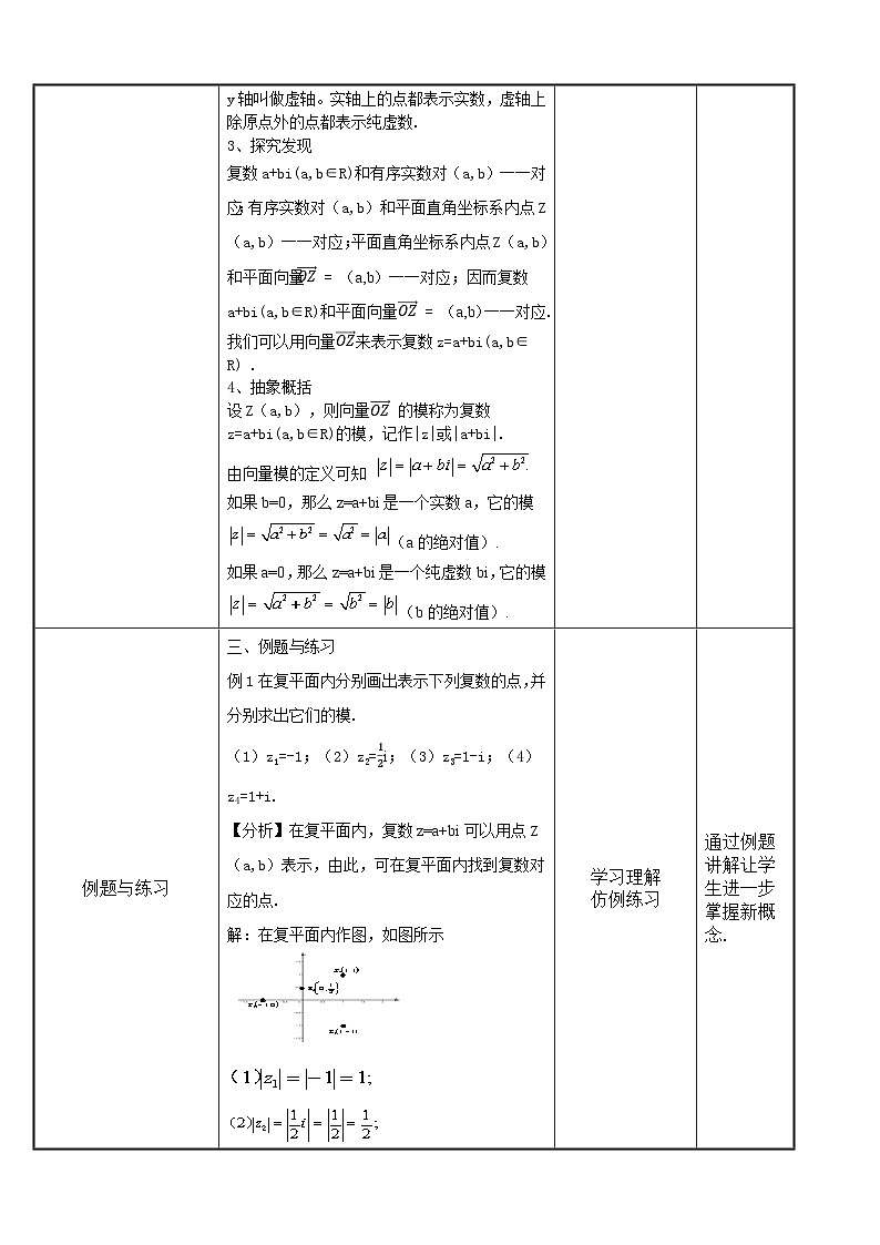 【北师大版中职数学】拓展模块一 下册 7.1.2《复数的几何意义》课件+教案02