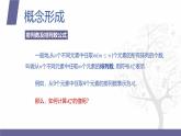 【北师大版中职数学】拓展模块一 下册 8.2.2《排列数公式》课件+教案