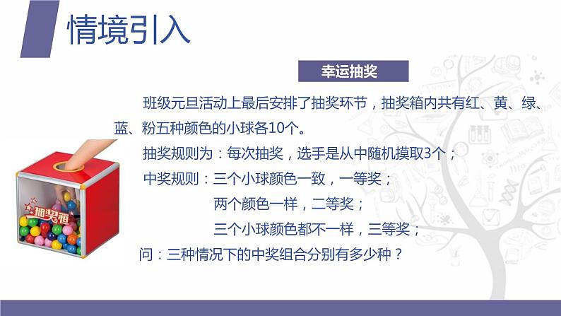 北师大版《中职数学（拓展模块一 下册）》第14课 排列与组合的应用 课件第3页