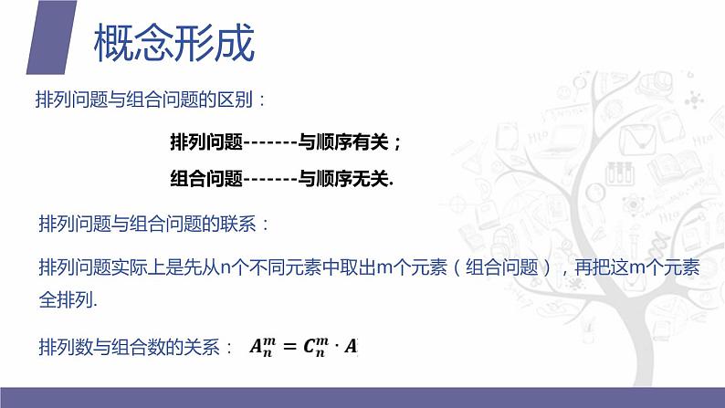 北师大版《中职数学（拓展模块一 下册）》第14课 排列与组合的应用 课件第5页