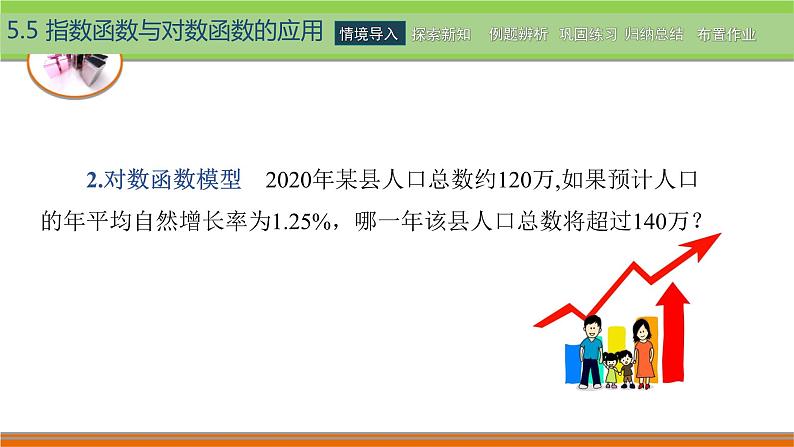 5.5指数函数与对数函数的应用 中职数学高教版（2021~十四五）基础模块下册PPT课件04