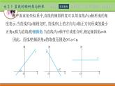 6.2直线的方程 中职数学高教版（2021~十四五）基础模块下册PPT课件