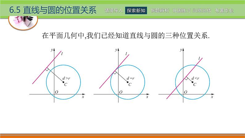 6.5直线与圆的位置关系 中职数学高教版（2021~十四五）基础模块下册PPT课件第3页