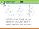 6.5直线与圆的位置关系 中职数学高教版（2021~十四五）基础模块下册PPT课件