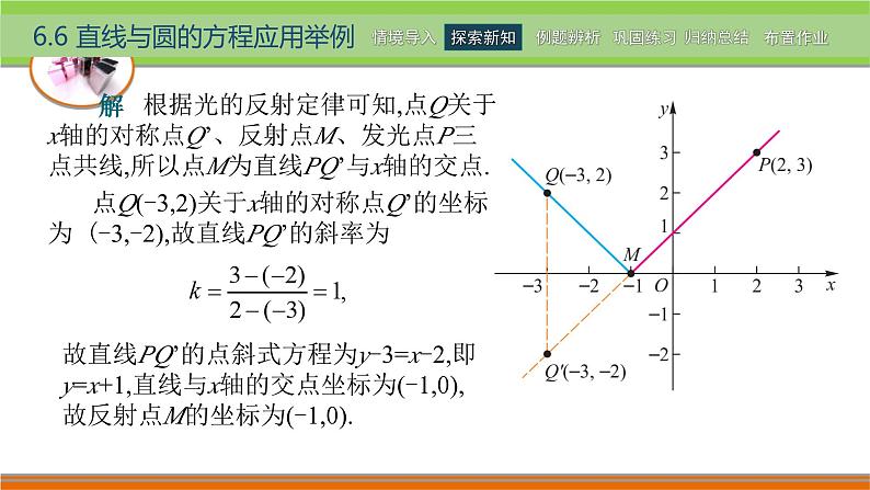 6.6直线与圆的方程应用举例 中职数学高教版（2021~十四五）基础模块下册PPT课件03