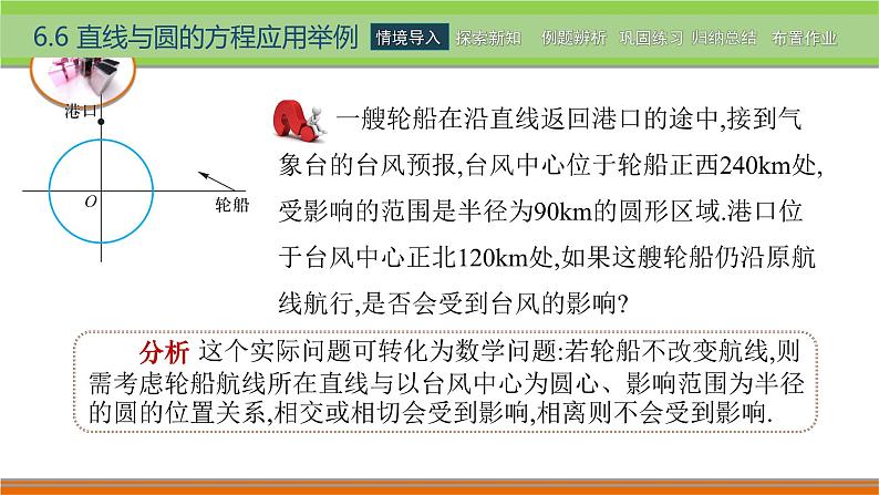 6.6直线与圆的方程应用举例 中职数学高教版（2021~十四五）基础模块下册PPT课件04