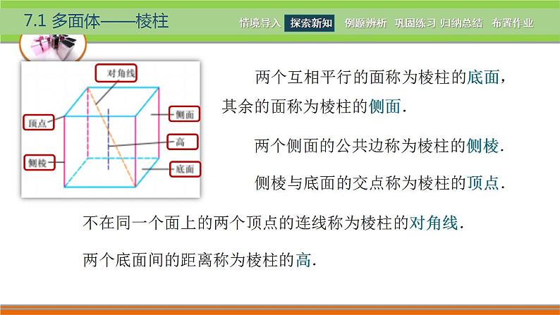 7.1多面体 中职数学高教版（2021~十四五）基础模块下册PPT课件第7页