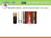7.2旋转体 中职数学高教版（2021~十四五）基础模块下册PPT课件