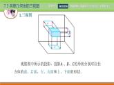 7.3简单几何体的三视图 中职数学高教版（2021~十四五）基础模块下册PPT课件