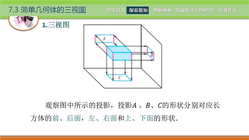 7.3简单几何体的三视图 中职数学高教版（2021~十四五）基础模块下册PPT课件第3页