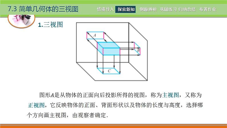 7.3简单几何体的三视图 中职数学高教版（2021~十四五）基础模块下册PPT课件第4页