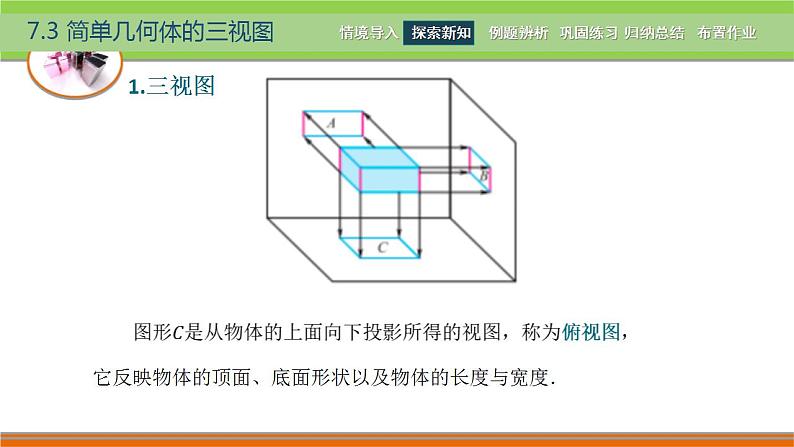 7.3简单几何体的三视图 中职数学高教版（2021~十四五）基础模块下册PPT课件第5页