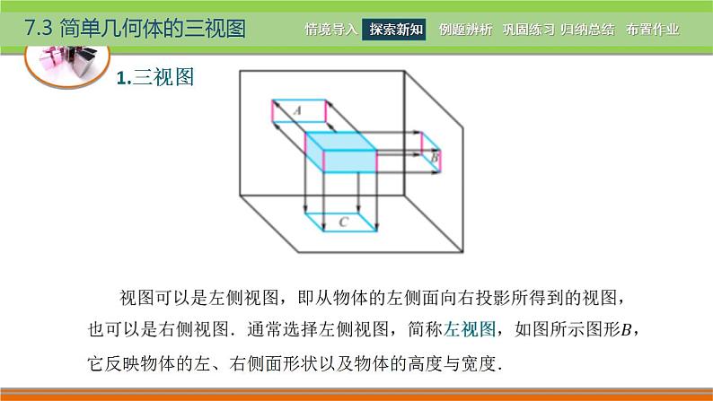 7.3简单几何体的三视图 中职数学高教版（2021~十四五）基础模块下册PPT课件第6页