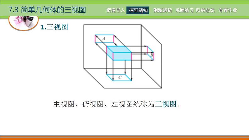 7.3简单几何体的三视图 中职数学高教版（2021~十四五）基础模块下册PPT课件第7页