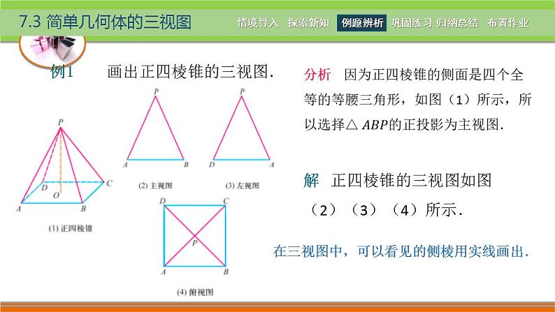 7.3简单几何体的三视图 中职数学高教版（2021~十四五）基础模块下册PPT课件第8页