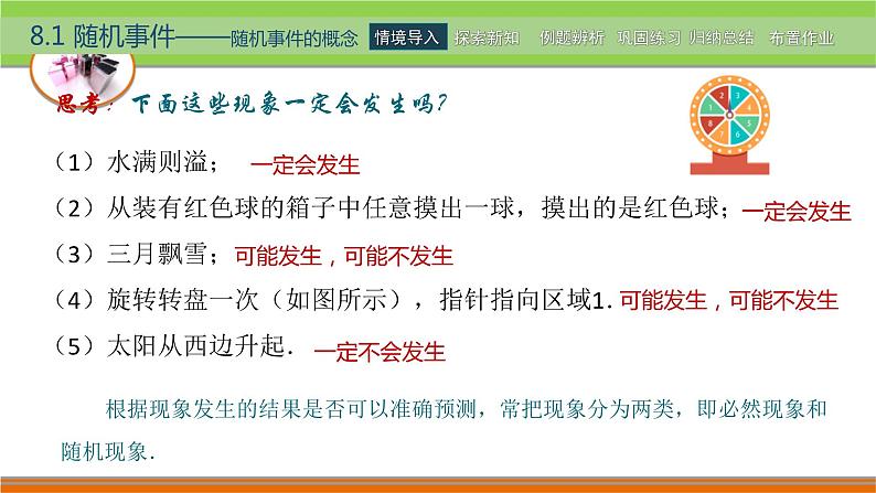 8.1随机事件 中职数学高教版（2021~十四五）基础模块下册PPT课件第4页