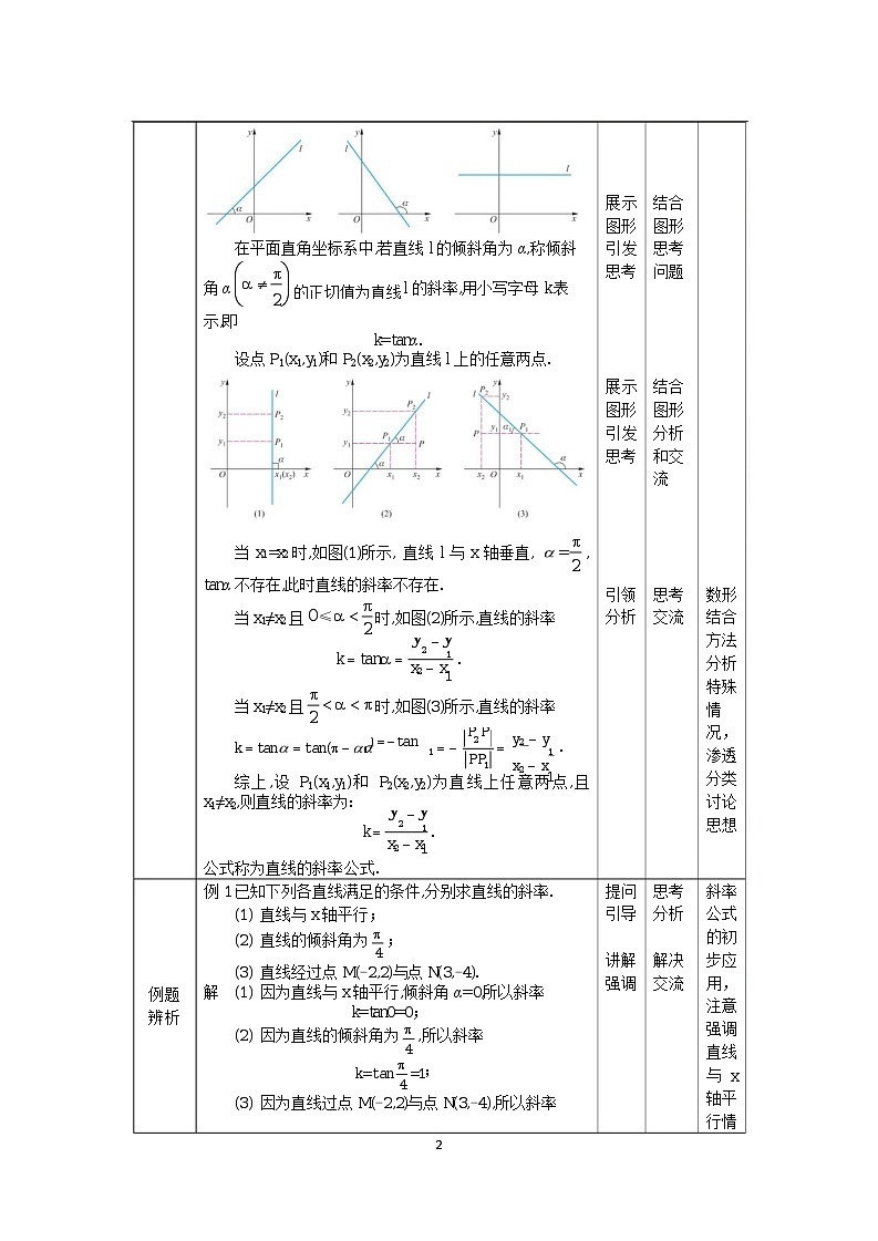 6.2直线的方程 中职数学高教版（2021~十四五）基础模块下册教案02