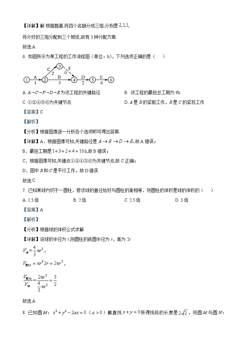 2023年江苏省跨地区职业学校单招二轮联考数学试卷（解析版）03