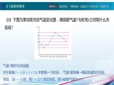 中職數(shù)學高教版（2021） 3.1函數(shù)的概念  課件