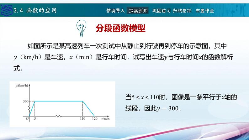 中职数学高教版（2021） 3.4函数的应用 课件08