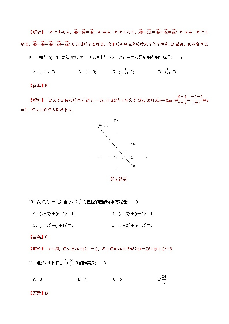 【备战2024中职高考】中职数学 二轮复习 专题模拟卷专题06　平面向量和平面教师几何测试卷(一)（教师版）第3页