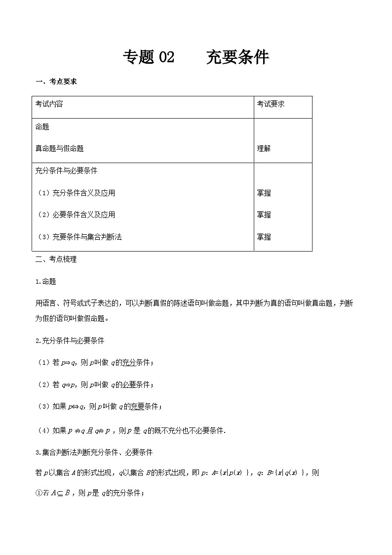【备战2024年中职高考】中职数学 一轮复习 之专题突破 讲练测专题02充要条件（讲）-【中职专用】中职高考数学一轮复习讲练测（考点讲与练）原卷版第1页