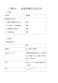 【备战2024年中职高考】中职数学 一轮复习专题训练（考点讲与练）专题06 函数的概念及表示法（讲）.zip