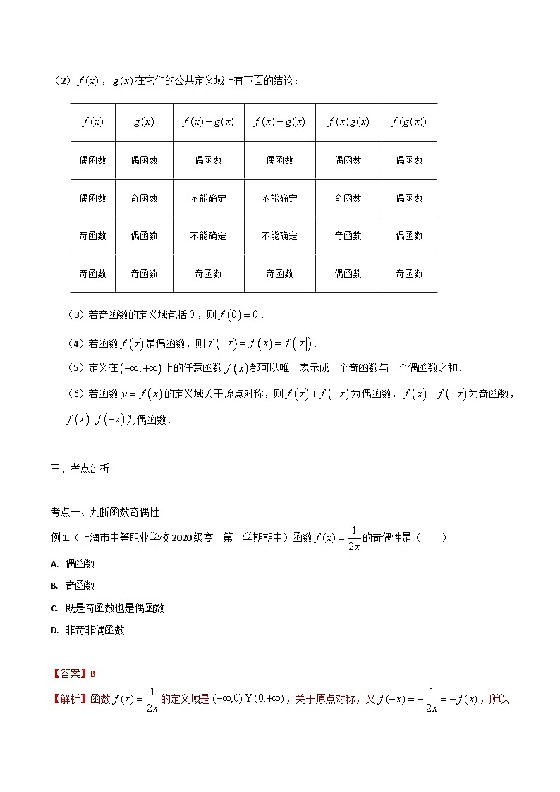 【备战2024年中职高考】中职数学 一轮复习 之专题突破 讲练测专题08 函数的奇偶性（讲）-【中职专用】中职高考数学一轮复习讲练测（考点讲与练）解析版第2页