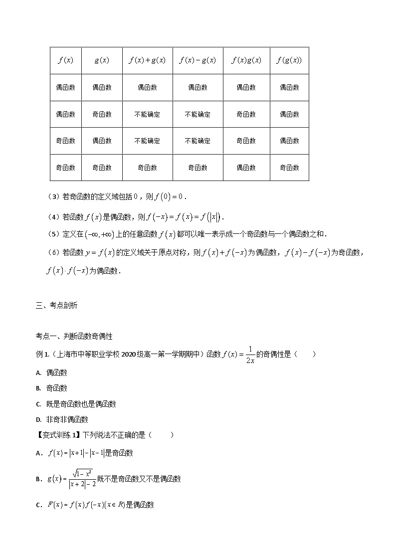 【备战2024年中职高考】中职数学 一轮复习 之专题突破 讲练测专题08 函数的奇偶性（讲）-【中职专用】中职高考数学一轮复习讲练测（考点讲与练）原卷版第2页
