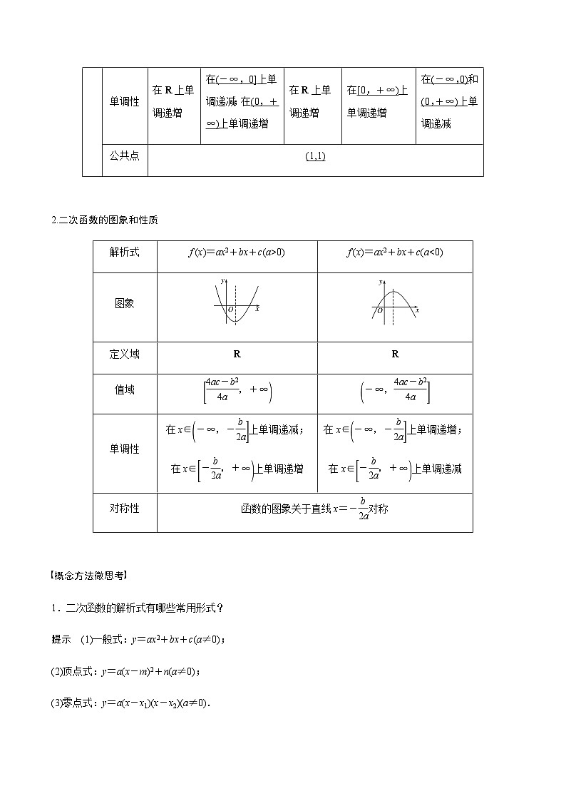 【备战2024年中职高考】中职数学 一轮复习专题训练（考点讲与练）专题10 二次函数与幂函数（讲）.zip02
