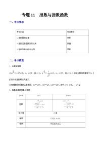 【备战2024年中职高考】中职数学 一轮复习专题训练（考点讲与练）专题11  指数与指数函数（讲）.zip