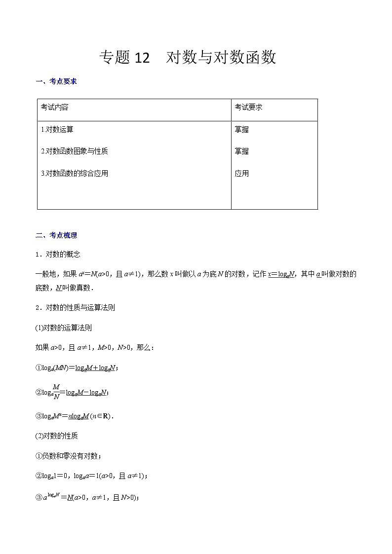 【备战2024年中职高考】中职数学 一轮复习专题训练（考点讲与练）专题12 对数与对数函数（讲）.zip01
