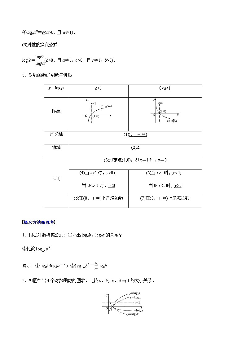 【备战2024年中职高考】中职数学 一轮复习专题训练（考点讲与练）专题12 对数与对数函数（讲）.zip02