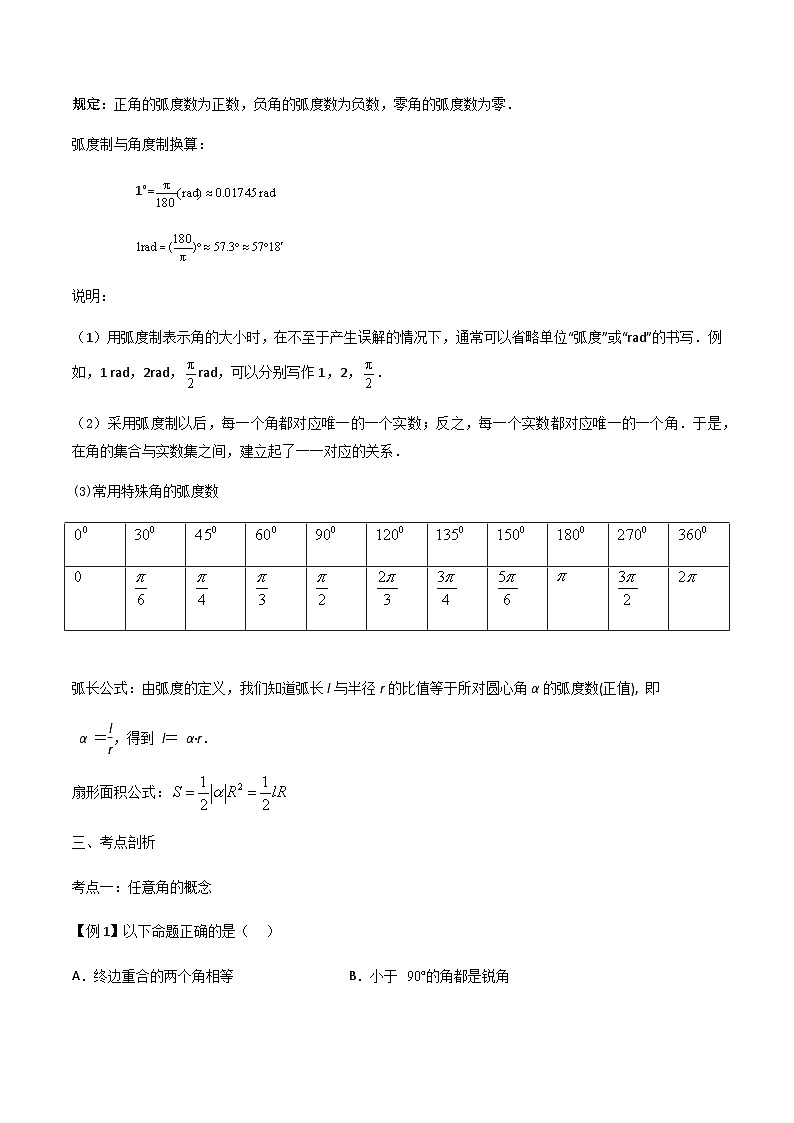 【备战2024年中职高考】中职数学 一轮复习专题训练（考点讲与练）专题13任意角和弧度制（讲）.zip03