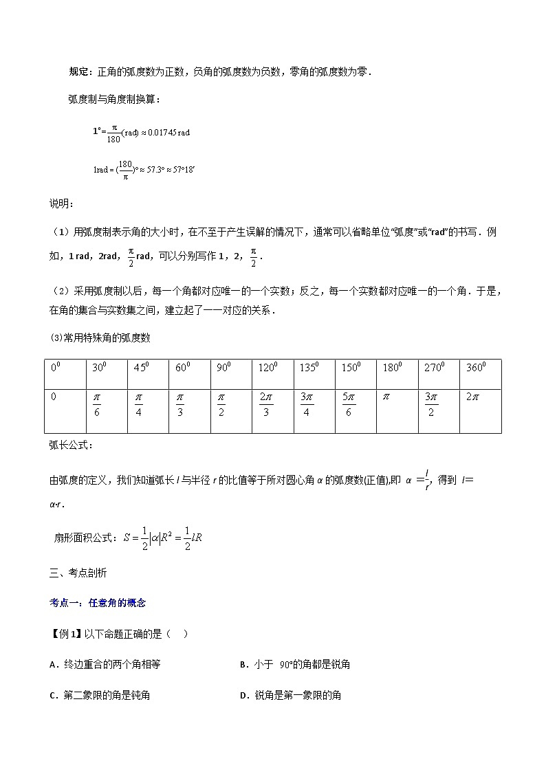 【备战2024年中职高考】中职数学 一轮复习专题训练（考点讲与练）专题13任意角和弧度制（讲）.zip03