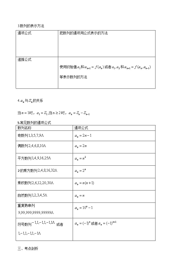 【备战2024年中职高考】中职数学 一轮复习专题训练（考点讲与练）专题21 数列的概念与表示（讲）.zip02