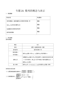 【备战2024年中职高考】中职数学 一轮复习专题训练（考点讲与练）专题21 数列的概念与表示（讲）.zip