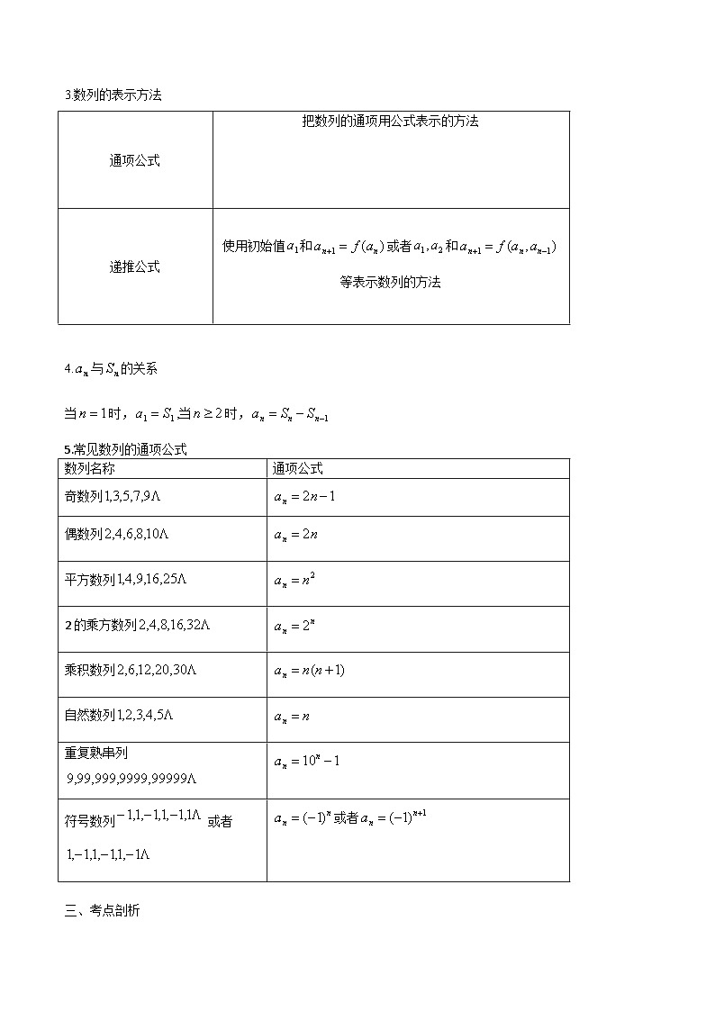 【备战2024年中职高考】中职数学 一轮复习专题训练（考点讲与练）专题21 数列的概念与表示（讲）.zip02