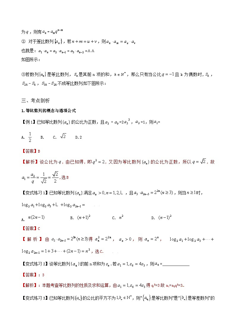 【备战2024年中职高考】中职数学 一轮复习专题训练（考点讲与练）专题23 等比数列与前n项和（讲）.zip02