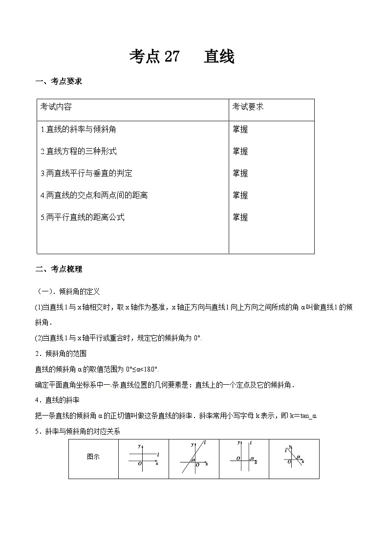 【备战2024年中职高考】中职数学 一轮复习专题训练（考点讲与练）专题27 直线（讲）.zip01