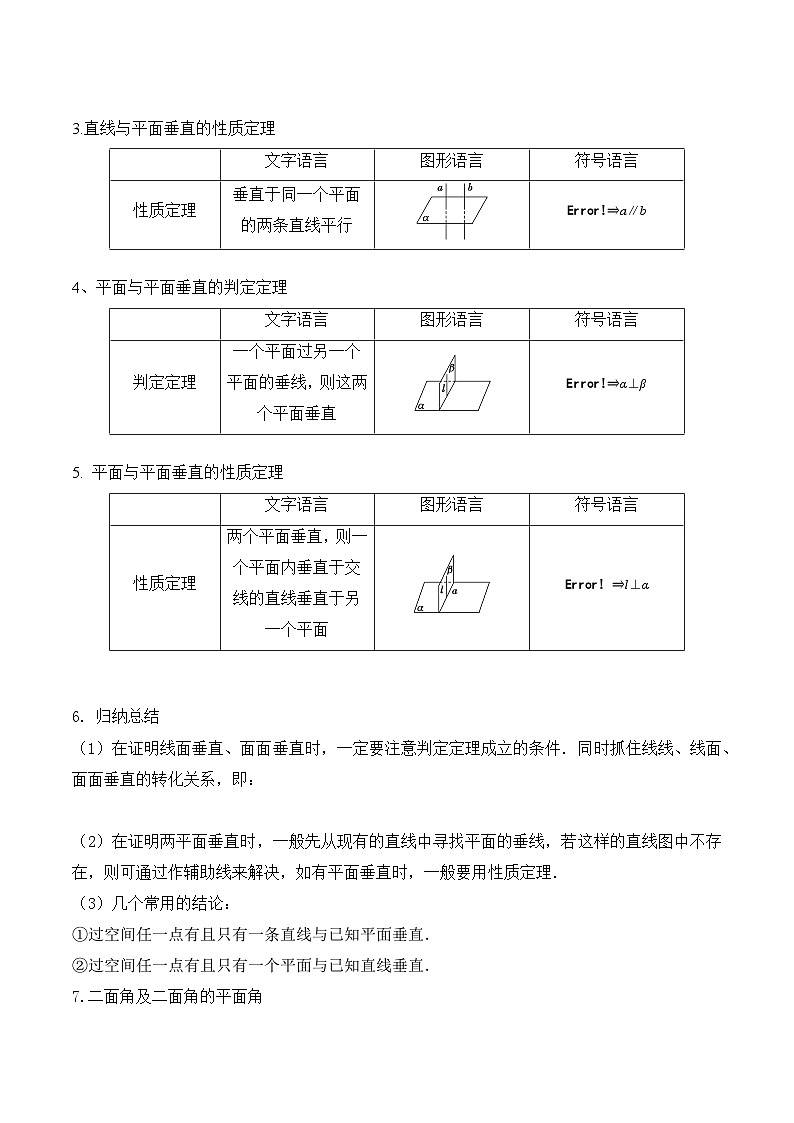 【备战2024年中职高考】中职数学 一轮复习专题训练（考点讲与练）专题36 空间线、面垂直 【中职专用】（讲）.zip02