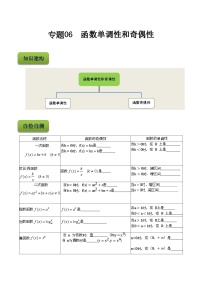 【备战2024年中职高考】中职数学 二轮复习 专题训练 专题06  函数单调性和奇偶性-练习