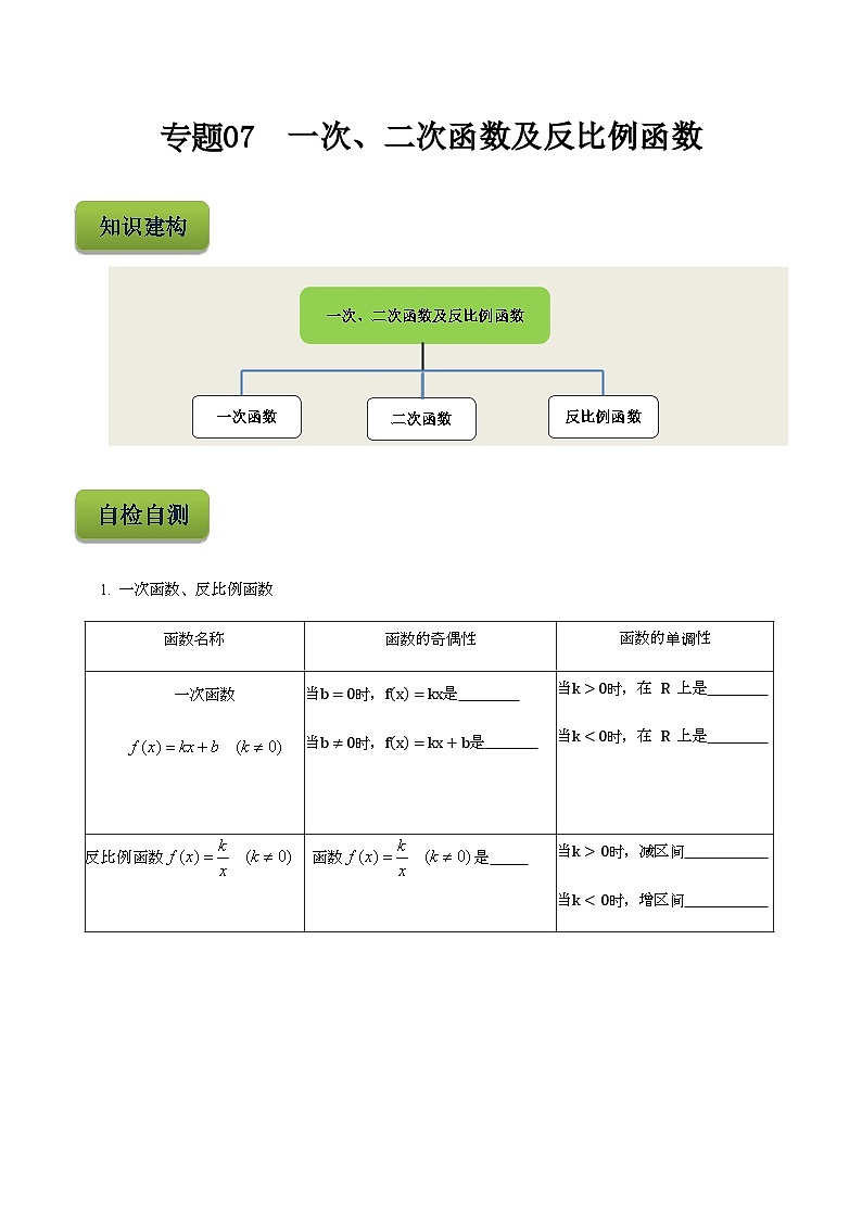 【备战2024年中职高考】中职数学 二轮复习 专题训练 专题07  一次、二次函数及反比例函数 -练习01