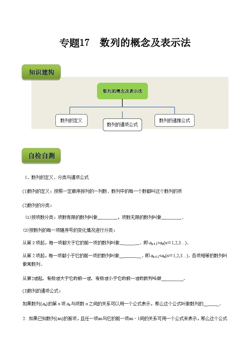 【备战2024年中职高考】中职数学 二轮复习 专题训练 专题17  数列的概念及表示法-练习第1页