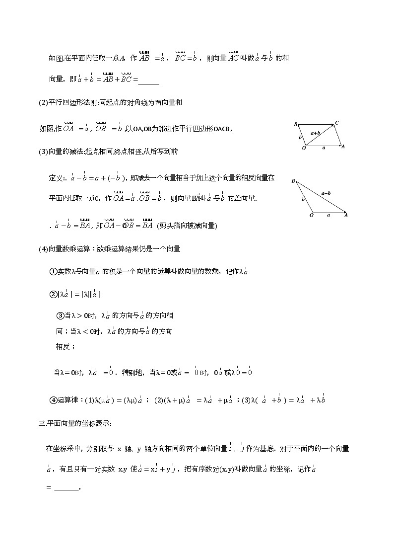 【备战2024年中职高考】中职数学 二轮复习 专题训练 专题21  向量的几何运算和坐标运算-练习02