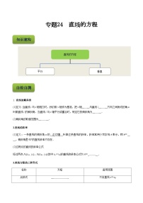 【备战2024年中职高考】中职数学 二轮复习 专题训练 专题24  直线的方程-练习