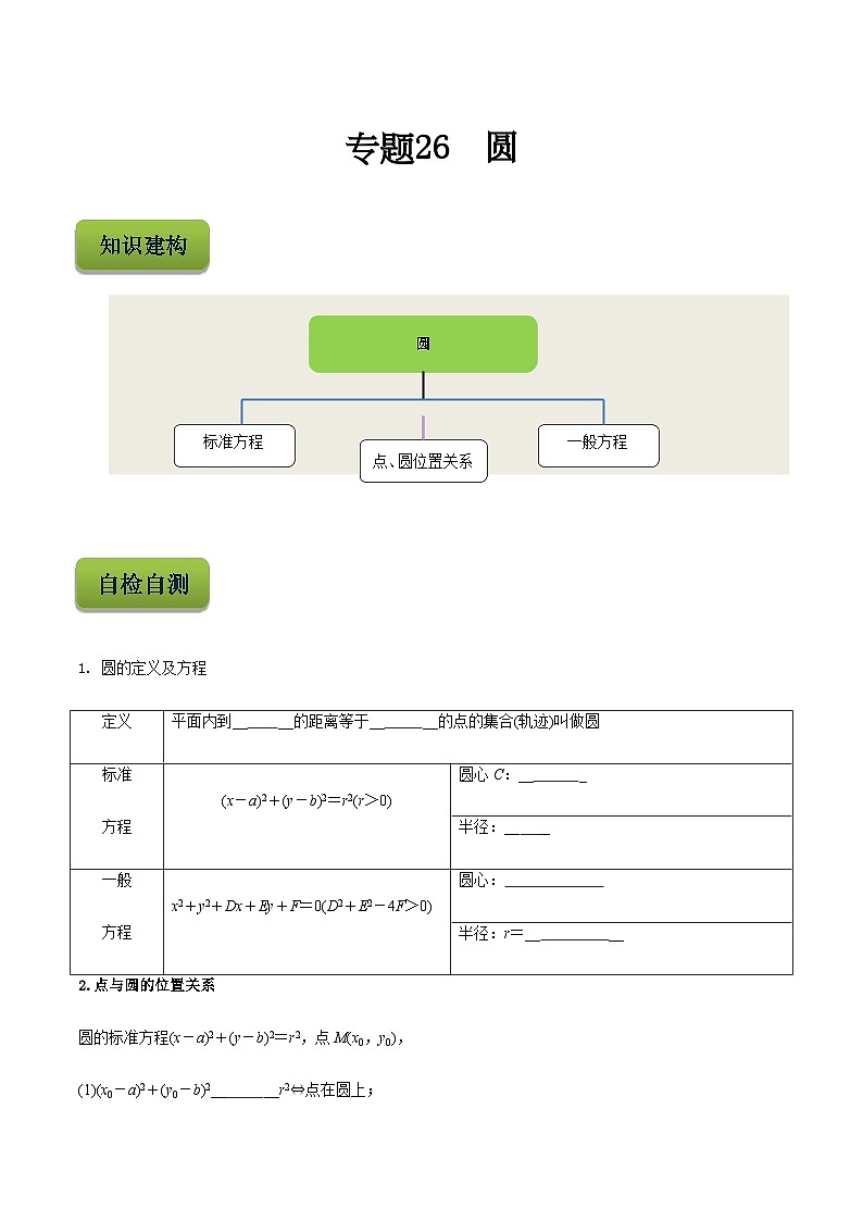 【备战2024年中职高考】中职数学 二轮复习 专题训练 专题26  圆-练习第1页